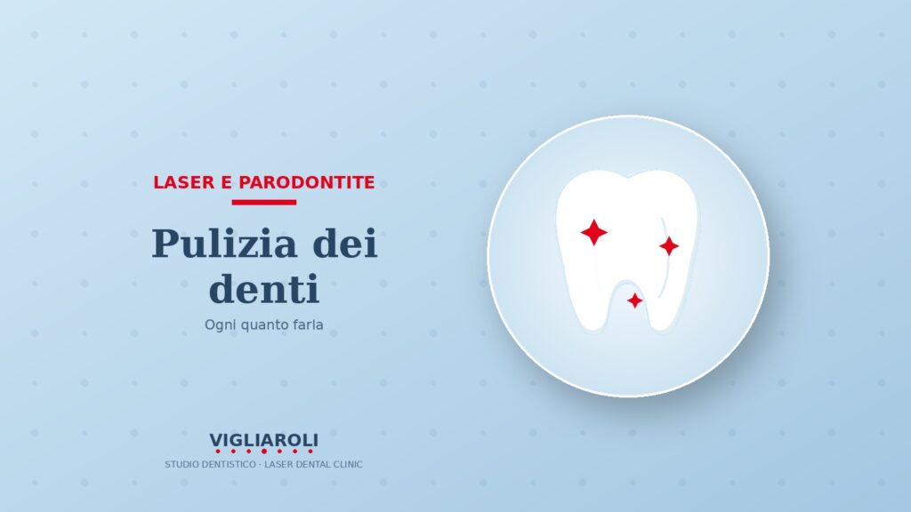 Igiene professionale: ogni quanto fare la pulizia dei denti
